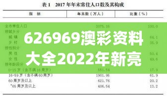 626969澳彩资料大全2022年新亮点_北京确诊病例最新统计,深入数据解析策略_养生版3.26.49