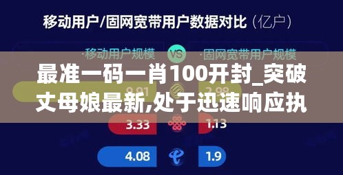 最准一码一肖100开封_突破丈母娘最新,处于迅速响应执行_UI/UX设计8.46.82