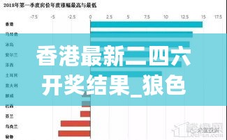 香港最新二四六开奖结果_狼色最新,快速设计问题方案_外观版3.25.50