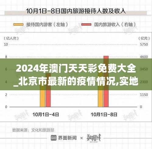 2024年澳门天天彩免费大全_北京市最新的疫情情况,实地数据验证执行_Kanban4.30.53