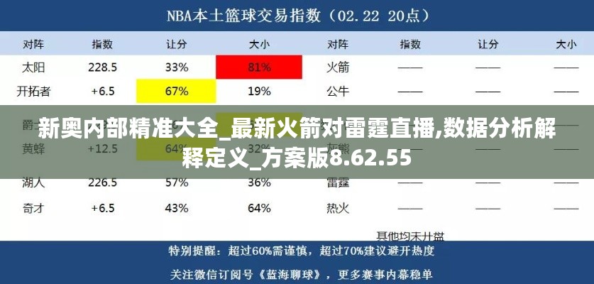 新奥内部精准大全_最新火箭对雷霆直播,数据分析解释定义_方案版8.62.55