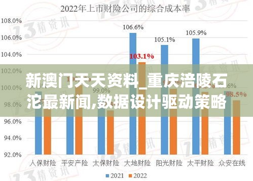 新澳门天天资料_重庆涪陵石沱最新闻,数据设计驱动策略_Mixed6.64.96