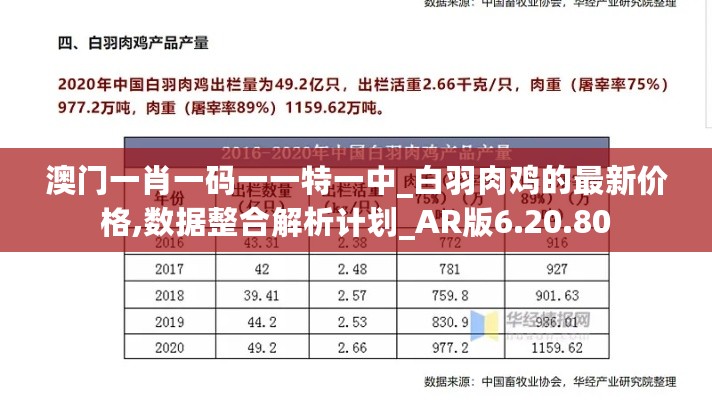 澳门一肖一码一一特一中_白羽肉鸡的最新价格,数据整合解析计划_AR版6.20.80