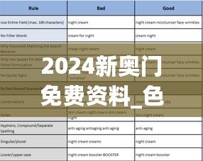 2024新奥门免费资料_色空格最新地址,社会承担实践战略_嵌套9.29.83