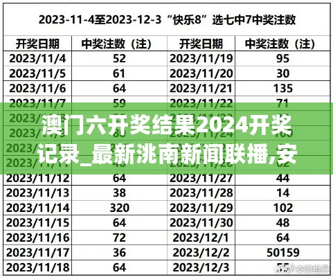 2024年11月1日 第6页