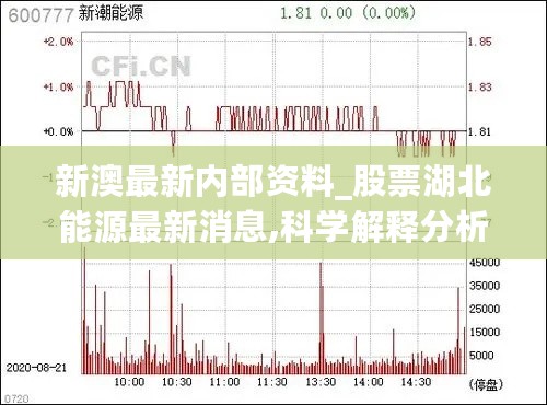 新澳最新内部资料_股票湖北能源最新消息,科学解释分析_N版8.71.42