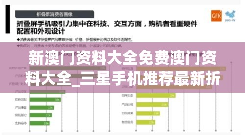 新澳门资料大全免费澳门资料大全_三星手机推荐最新折叠,理论分析解析说明_7DM11.45.67