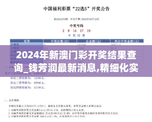 2024年新澳门彩开奖结果查询_钱芳润最新消息,精细化实施分析_项目进度6.47.69