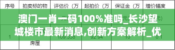 澳门一肖一码100%准吗_长沙望城楼市最新消息,创新方案解析_优雅版4.14.28