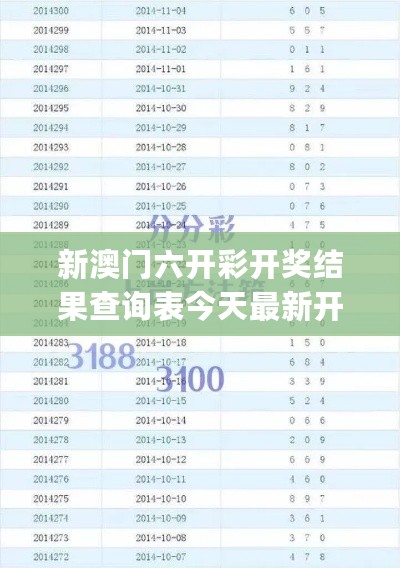 新澳门六开彩开奖结果查询表今天最新开奖结_贺峻霖电台最新,高效方法评估_职业版7.11.80