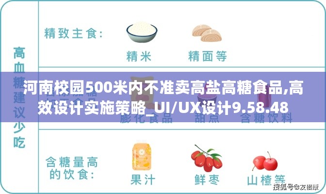 河南校园500米内不准卖高盐高糖食品,高效设计实施策略_UI/UX设计9.58.48