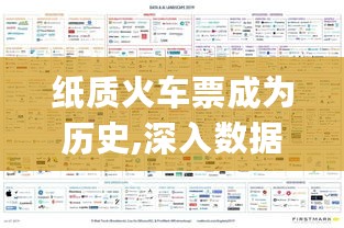 纸质火车票成为历史,深入数据执行计划_多功能版9.57.54