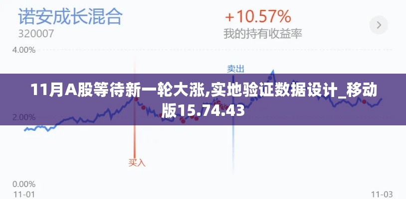 11月A股等待新一轮大涨,实地验证数据设计_移动版15.74.43