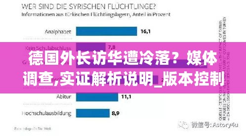 德国外长访华遭冷落？媒体调查,实证解析说明_版本控制系统8.79.89