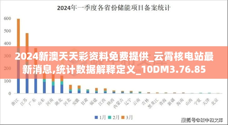 2024新澳天天彩资料免费提供_云霄核电站最新消息,统计数据解释定义_10DM3.76.85