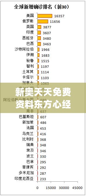 新奥天天免费资料东方心经_宜春最新肺炎,快速计划设计解答_系统监控8.76.57