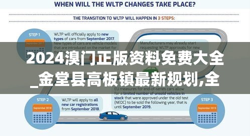 2024溴门正版资料免费大全_金堂县高板镇最新规划,全面执行数据方案_历史记录8.10.88