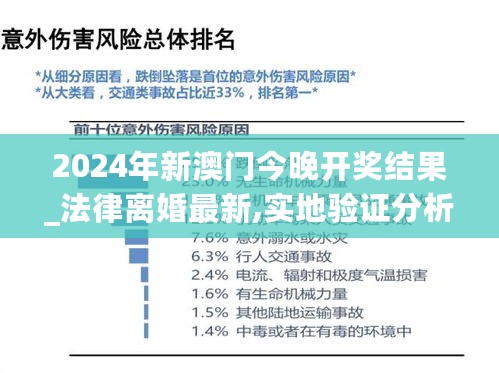 2024年新澳门今晚开奖结果_法律离婚最新,实地验证分析数据_KP4.29.79