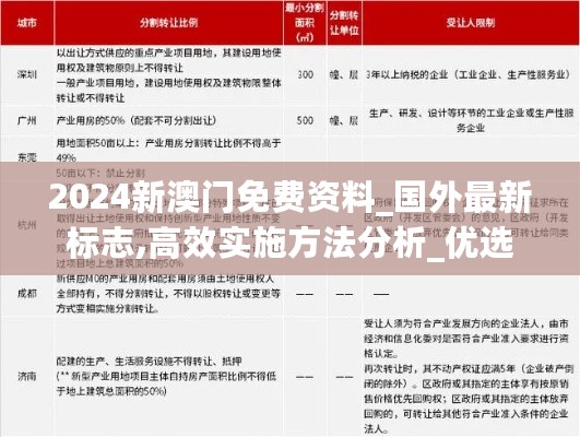 2024新澳门免费资料_国外最新标志,高效实施方法分析_优选版6.55.78