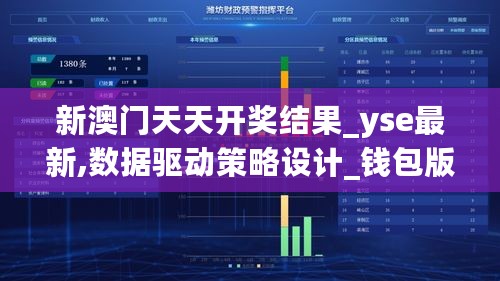 新澳门天天开奖结果_yse最新,数据驱动策略设计_钱包版5.49.69