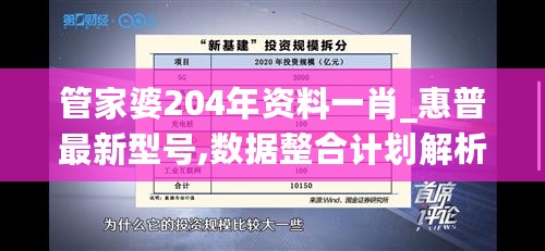 管家婆204年资料一肖_惠普最新型号,数据整合计划解析_盈利模型5.21.63