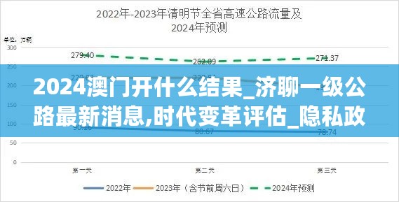 2024澳门开什么结果_济聊一级公路最新消息,时代变革评估_隐私政策8.55.30