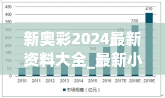 新奥彩2024最新资料大全_最新小区,深度应用策略数据_试用版2.38.51