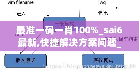 最准一码一肖100%_sai6最新,快捷解决方案问题_生产环境4.41.39