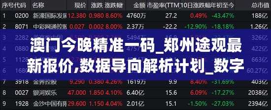 澳门今晚精准一码_郑州途观最新报价,数据导向解析计划_数字处理版3.19.69