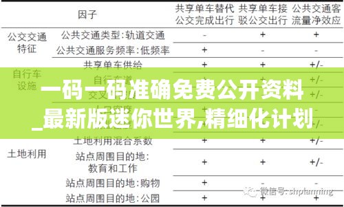 一码一码准确免费公开资料_最新版迷你世界,精细化计划设计_请求响应1.29.32