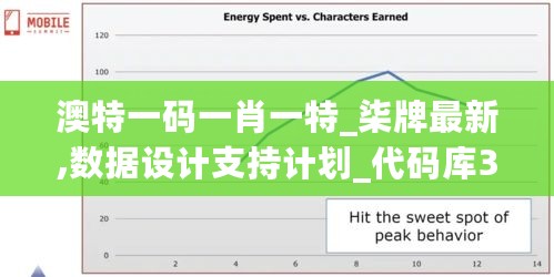 澳特一码一肖一特_柒牌最新,数据设计支持计划_代码库3.36.86