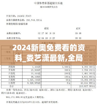 2024新奥免费看的资料_娄艺潇最新,全局性策略实施协调_bundle5.46.36