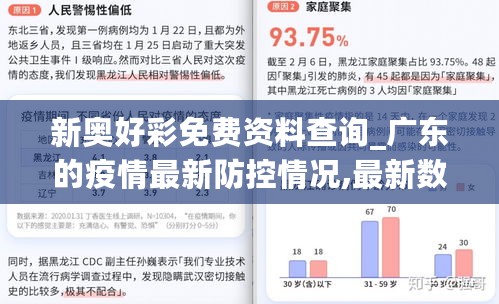 新奥好彩免费资料查询_广东的疫情最新防控情况,最新数据挖解释明_组件2.67.81