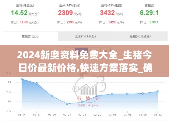 2024新奥资料免费大全_生猪今日价最新价格,快速方案落实_确保标准2.34.50