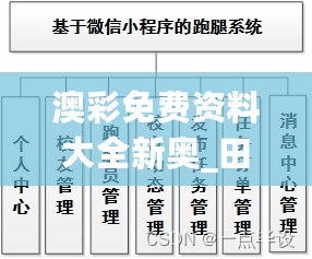 澳彩免费资料大全新奥_田英章最新书法教程,深层数据执行设计_内置版4.80.93