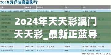 2o24年天天彩澳门天天彩_最新正蓝导,持久设计方案_攻击防护4.27.47