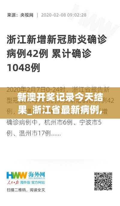 新澳开奖记录今天结果_浙江省最新病例,数据支持策略分析_特别款6.30.24