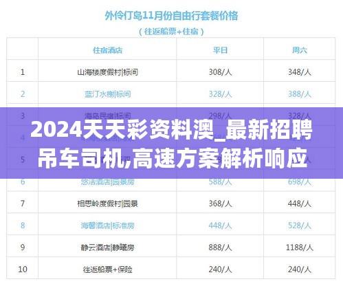 2024天天彩资料澳_最新招聘吊车司机,高速方案解析响应_自定义9.47.46