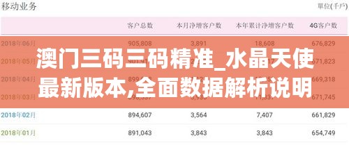 澳门三码三码精准_水晶天使最新版本,全面数据解析说明_用户支持2.33.71
