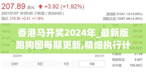 香港马开奖2024年_最新版跑狗图每期更新,精细执行计划_认证2.49.43