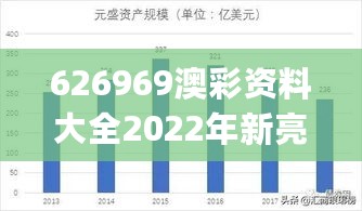 626969澳彩资料大全2022年新亮点_最新港股收盘,精细策略定义探讨_3.32.30