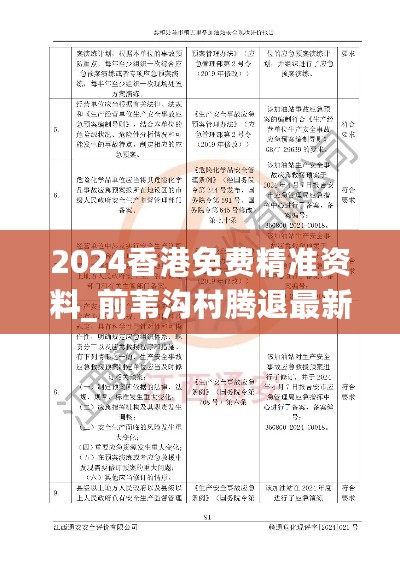 2024香港免费精准资料_前苇沟村腾退最新消息,实地数据评估方案_分析版4.61.65