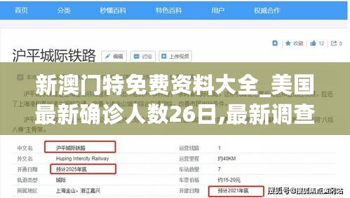 新澳门特免费资料大全_美国最新确诊人数26日,最新调查解析说明_共享版3.35.30