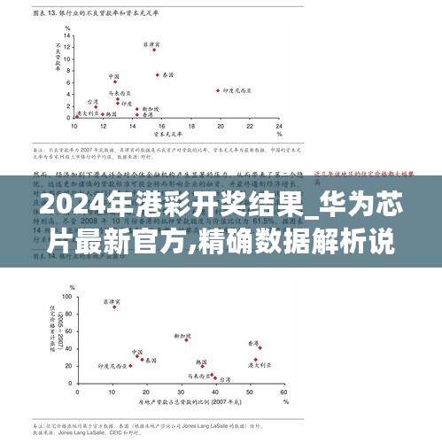 2024年港彩开奖结果_华为芯片最新官方,精确数据解析说明_荣耀版2.49.74