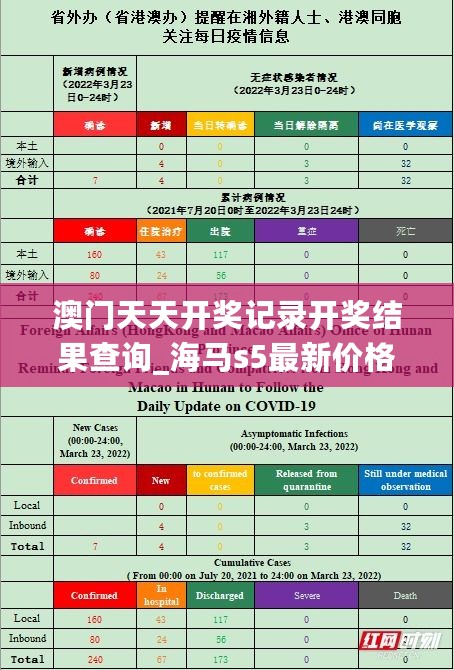 澳门天天开奖记录开奖结果查询_海马s5最新价格,实时分析处理_变更请求6.33.94