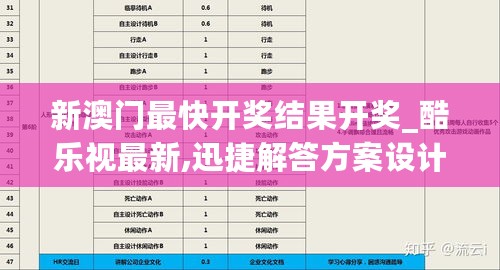 新澳门最快开奖结果开奖_酷乐视最新,迅捷解答方案设计_需求分析8.23.79