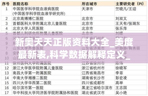 新奥天天正版资料大全_美度最新表,科学数据解释定义_版本控制3.21.30