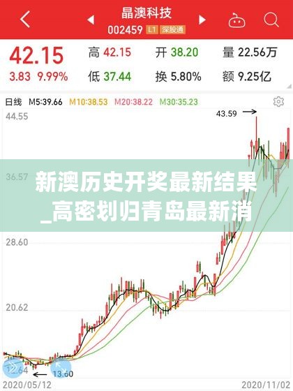 新澳历史开奖最新结果_高密划归青岛最新消息,迅速执行设计计划_特供版7.52.55