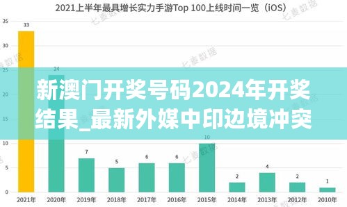 新澳门开奖号码2024年开奖结果_最新外媒中印边境冲突,全面数据策略实施_竞争对手4.40.30