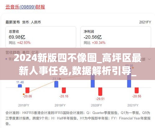 2024新版四不像图_高坪区最新人事任免,数据解析引导_备份工具1.35.82